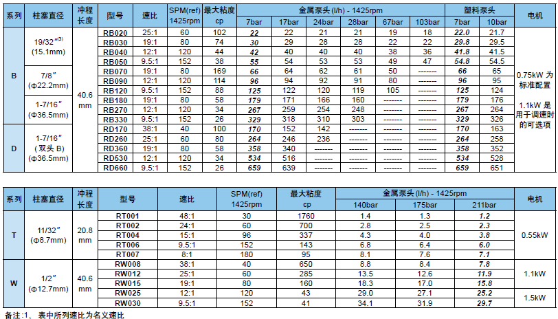 20130808150117_7500.png 20130808150117_7500.png