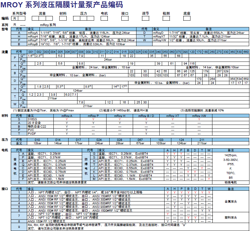 20130808150126_1406.png 20130808150126_1406.png